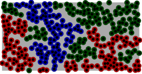 Circle with Core geometry for 2D percolation simulation