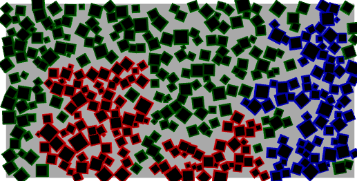 Rectangle with Core geometry for 2D percolation simulation